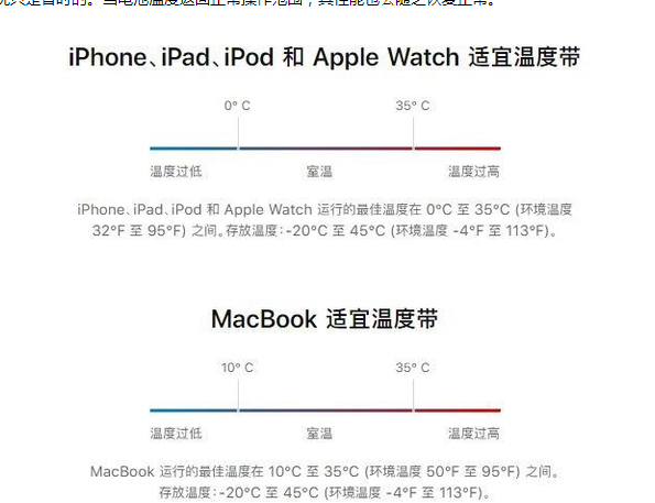 上虞苹果13维修分享iPhone 13耗电越来越快怎么办 